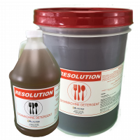 resolution_products